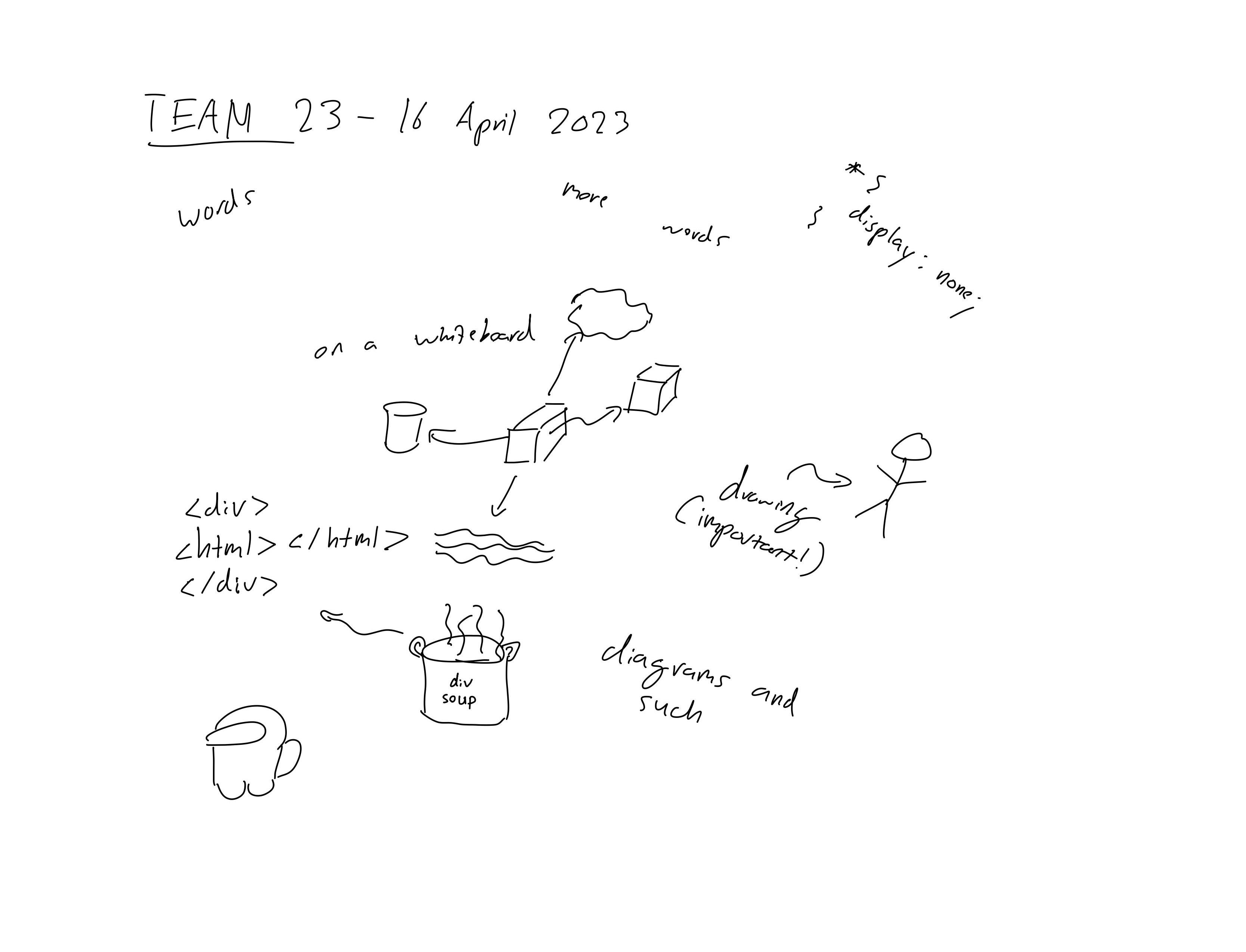 Image of whiteboard containing diagram of nonsense